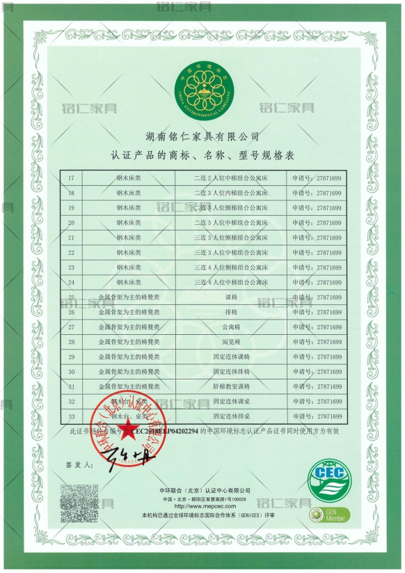 中國環(huán)境標志產品認證證書CEC-7031EL-2